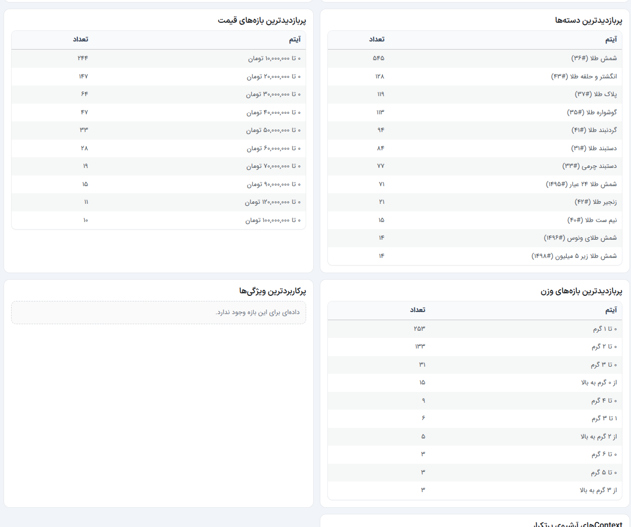 Product filter view 2